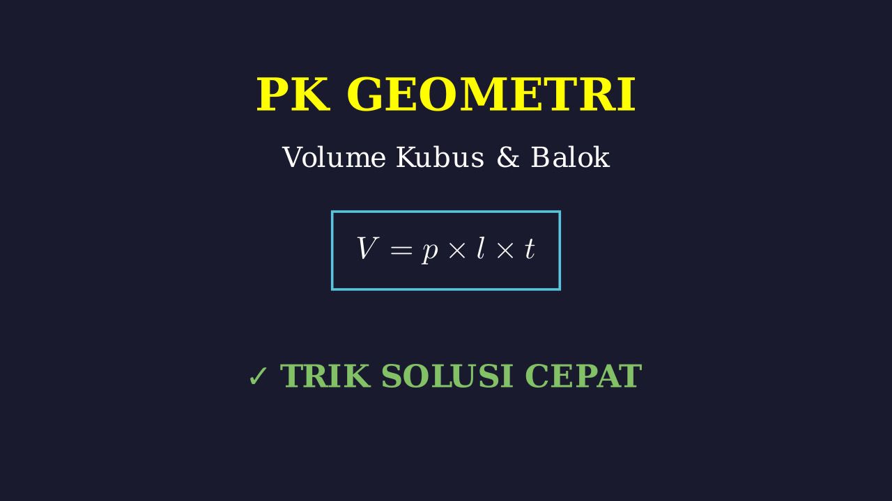 Perubahan Dimensi: Kubus Menjadi Balok