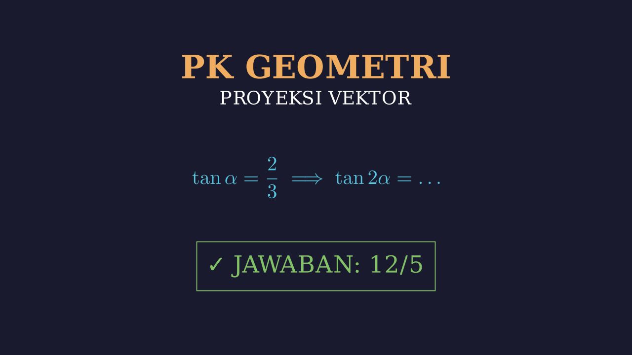 Proyeksi Vektor: Menghitung Tan 2 Alpha
