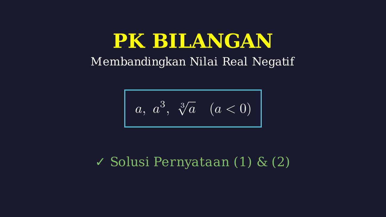 Perbandingan Bilangan Real Negatif: a, a³, dan ∛a