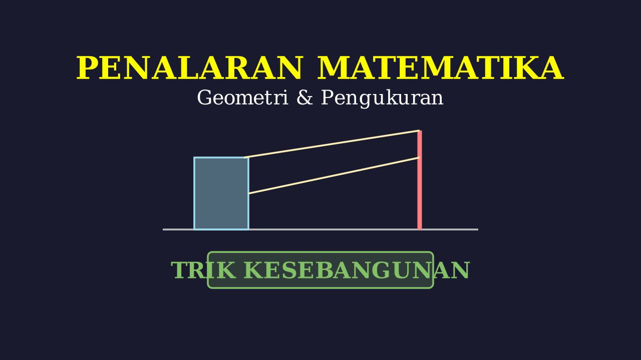 Trigonometri: Masalah Sudut Elevasi