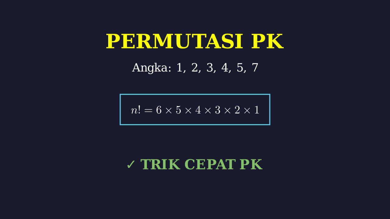 Permutasi: Menyelesaikan Soal Dengan Syarat