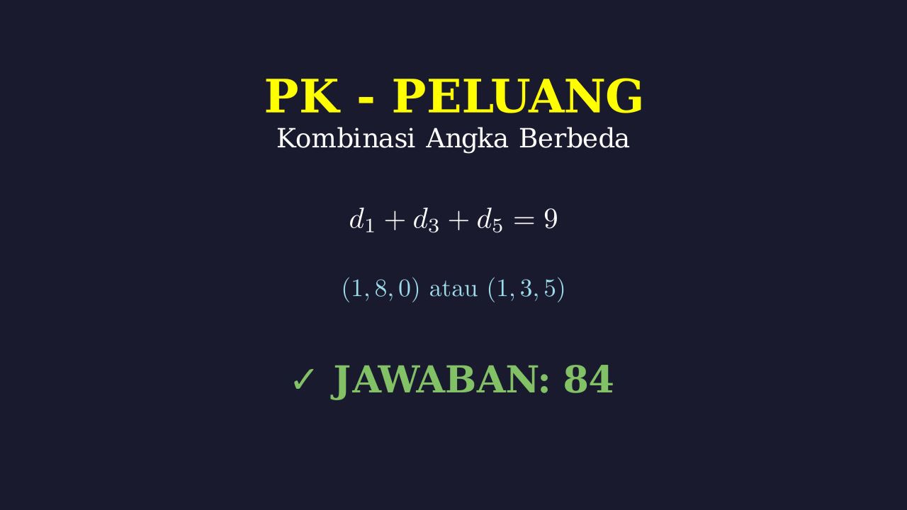 Kombinasi Angka: Kelipatan 5 & Digit Berbeda