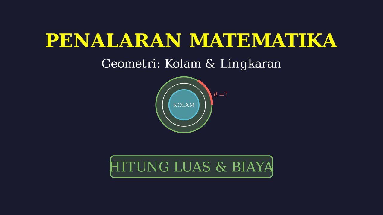 Menghitung Busur, Luas, dan Biaya Lingkaran