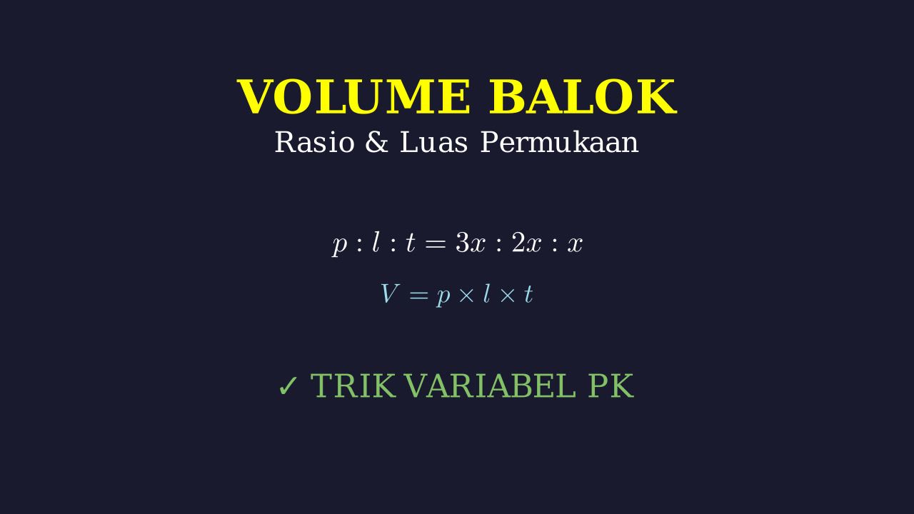 Volume Balok: Rasio Dimensi dan Luas Permukaan