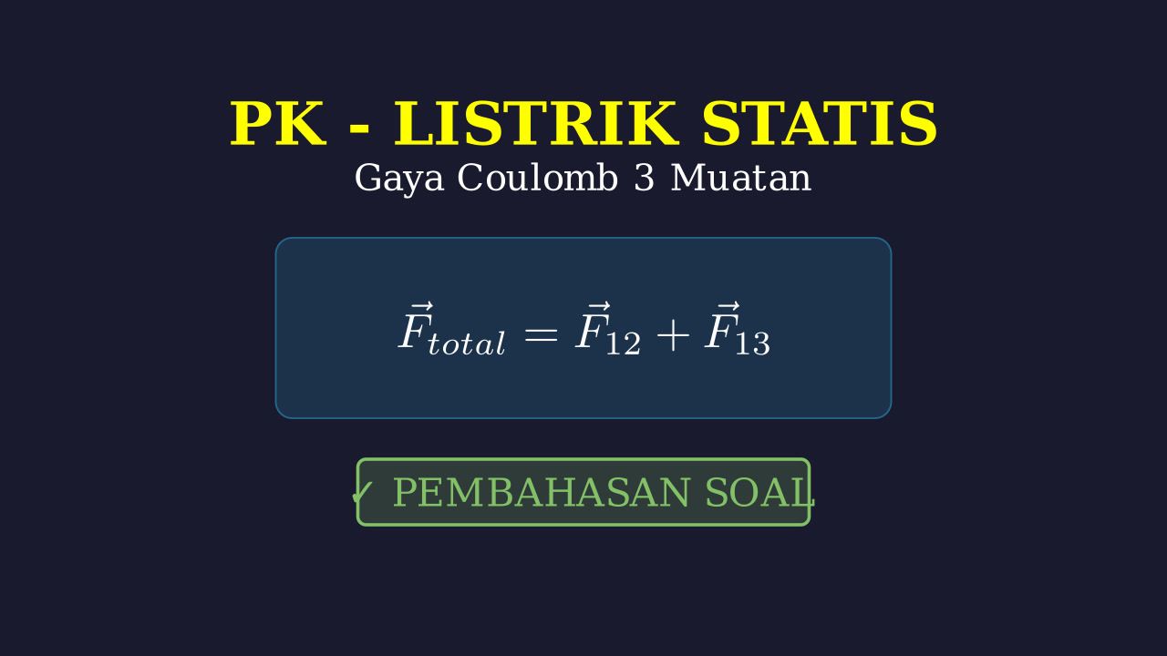 Resultan Gaya Coulomb Tiga Muatan