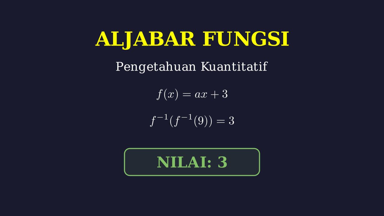 Menyelesaikan Soal Fungsi Invers