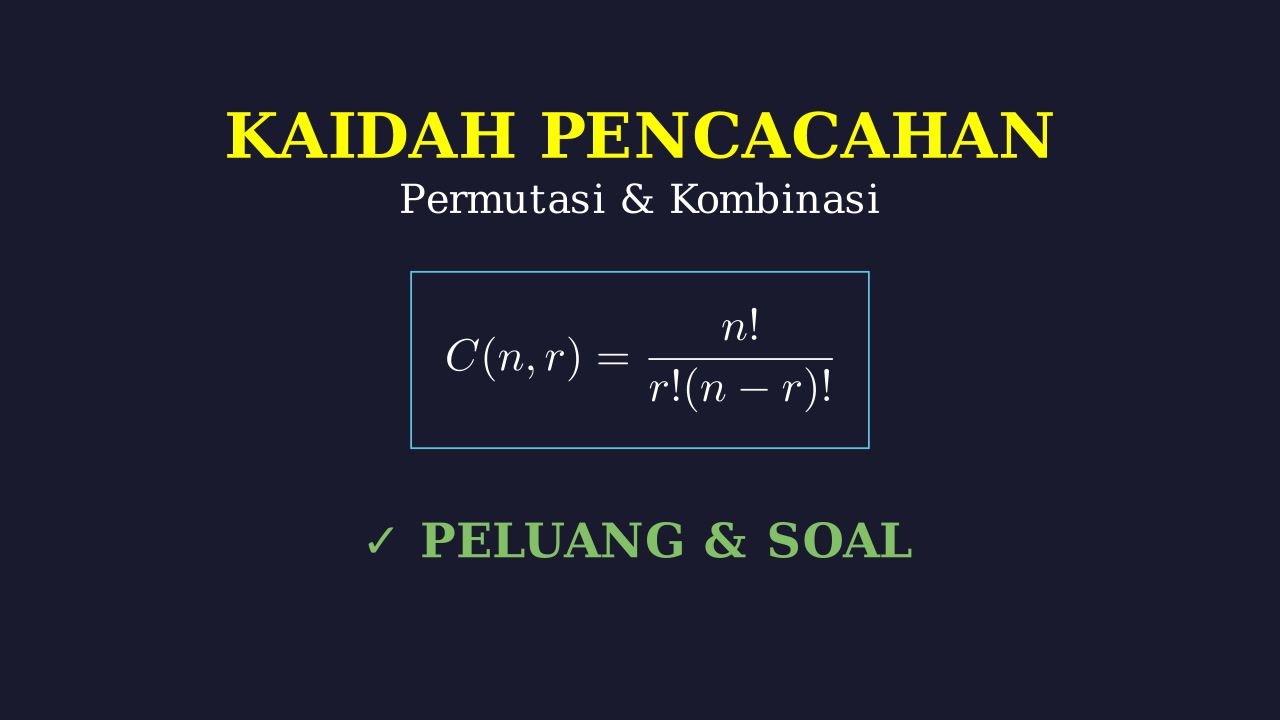 Kaidah Pencacahan dan Peluang: Contoh & Pembahasan