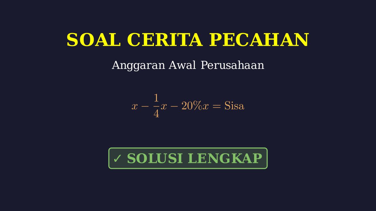 Menghitung Anggaran Awal: Pecahan & Persentase