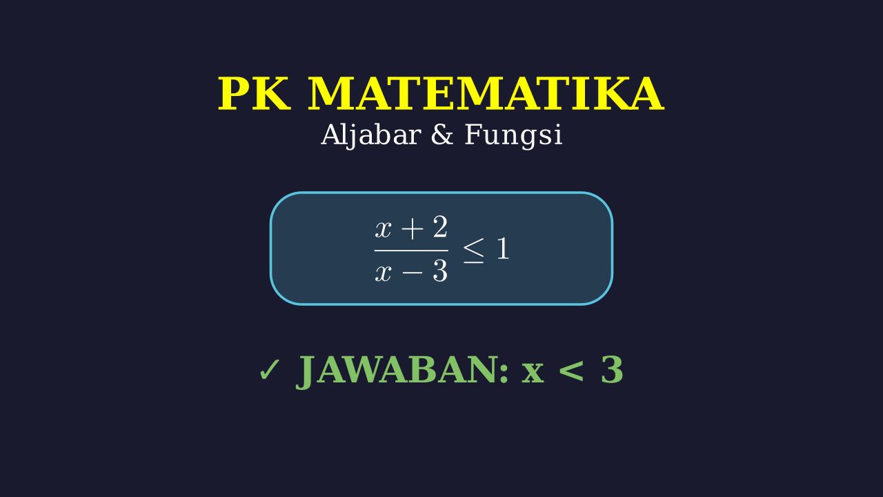 Penyelesaian Pertidaksamaan Rasional
