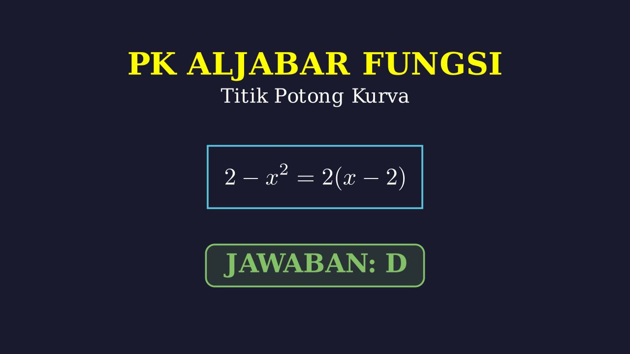 Titik Potong Kurva dan Garis