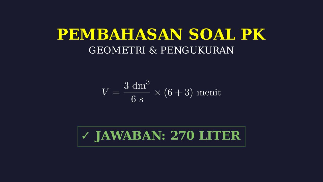 Menghitung Volume Air: Debit dan Waktu