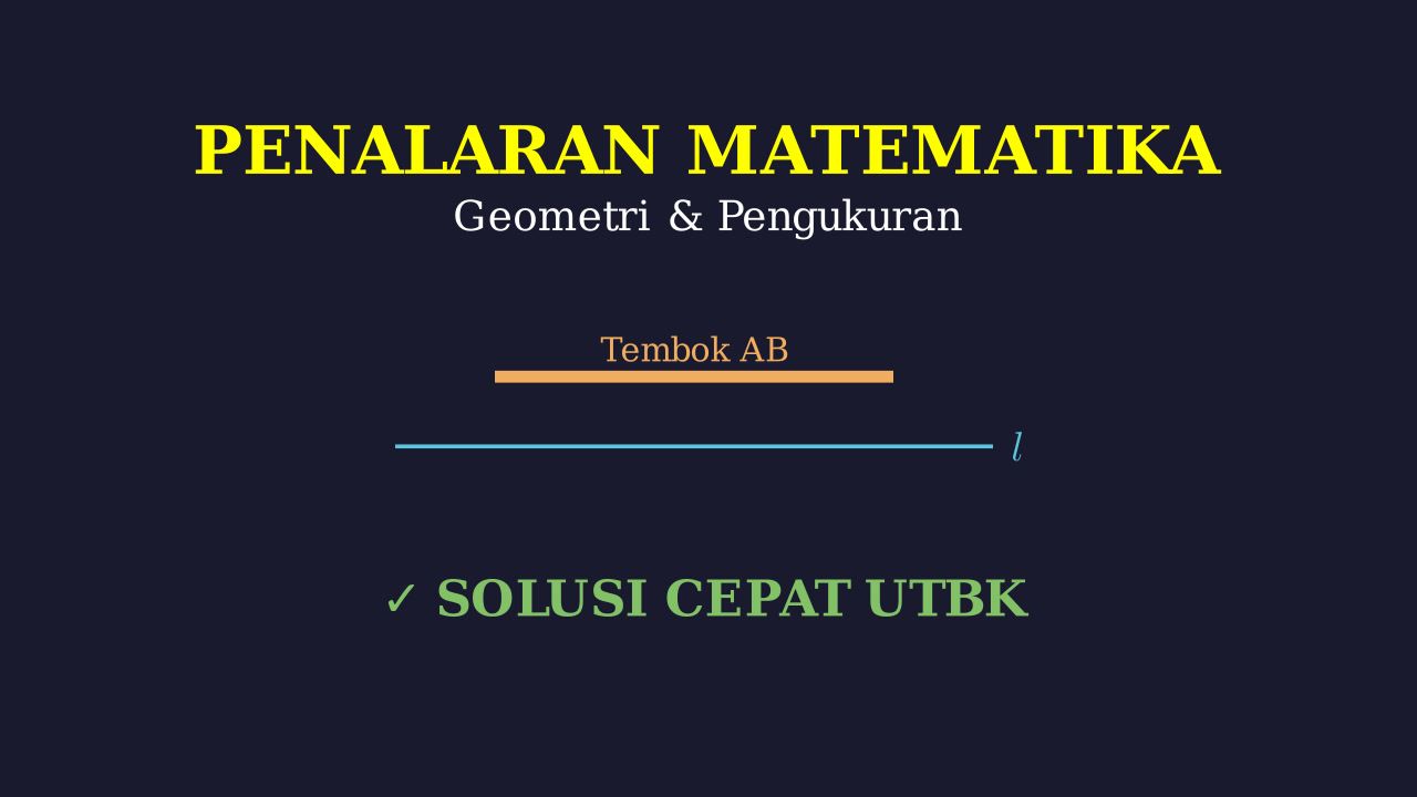 Geometri: Titik dan Garis Sejajar