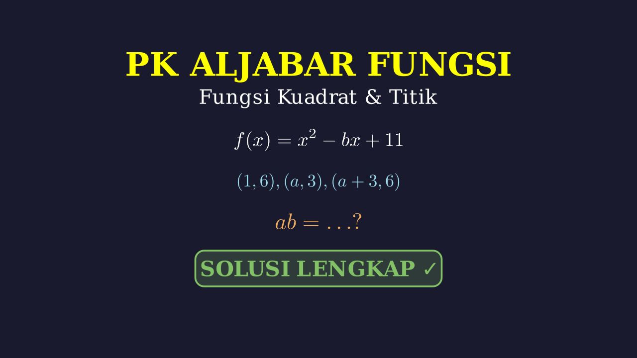 Fungsi Kuadrat: Menentukan Nilai ab