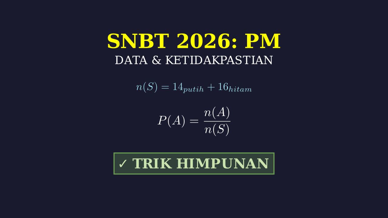 Penalaran Matematika: Simulasi SNBT 2026