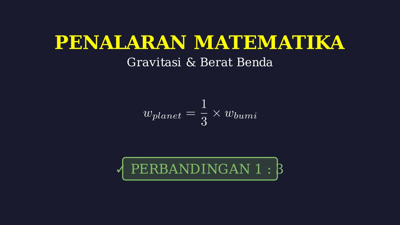 Perbandingan Berat Benda: Bumi vs Planet Lain