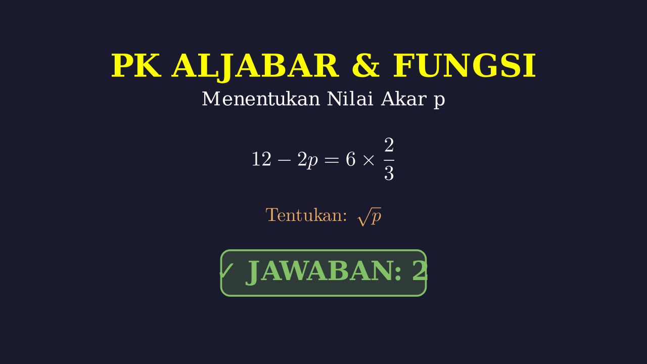 Persamaan Linear dan Akar Kuadrat