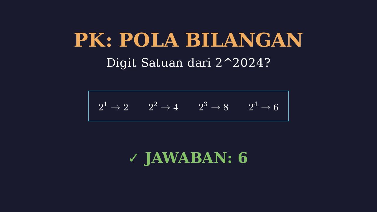 Trik Pola Digit Satuan Bilangan Berpangkat