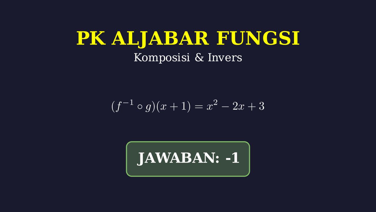 Fungsi Komposisi dan Invers