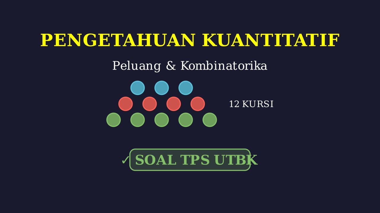 Soal Cerita: Pengaturan Tempat Duduk
