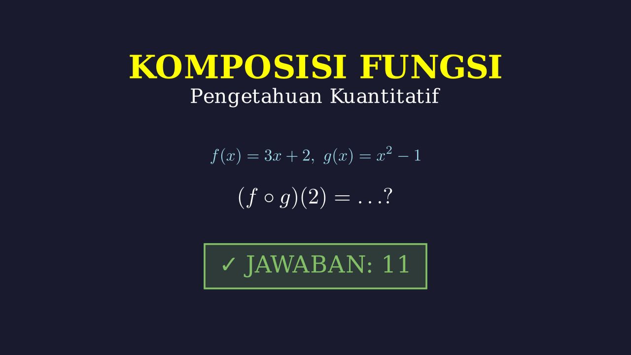 Menghitung Nilai Komposisi Fungsi