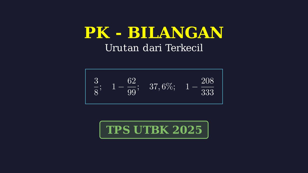 Urutan Bilangan: Terkecil ke Terbesar