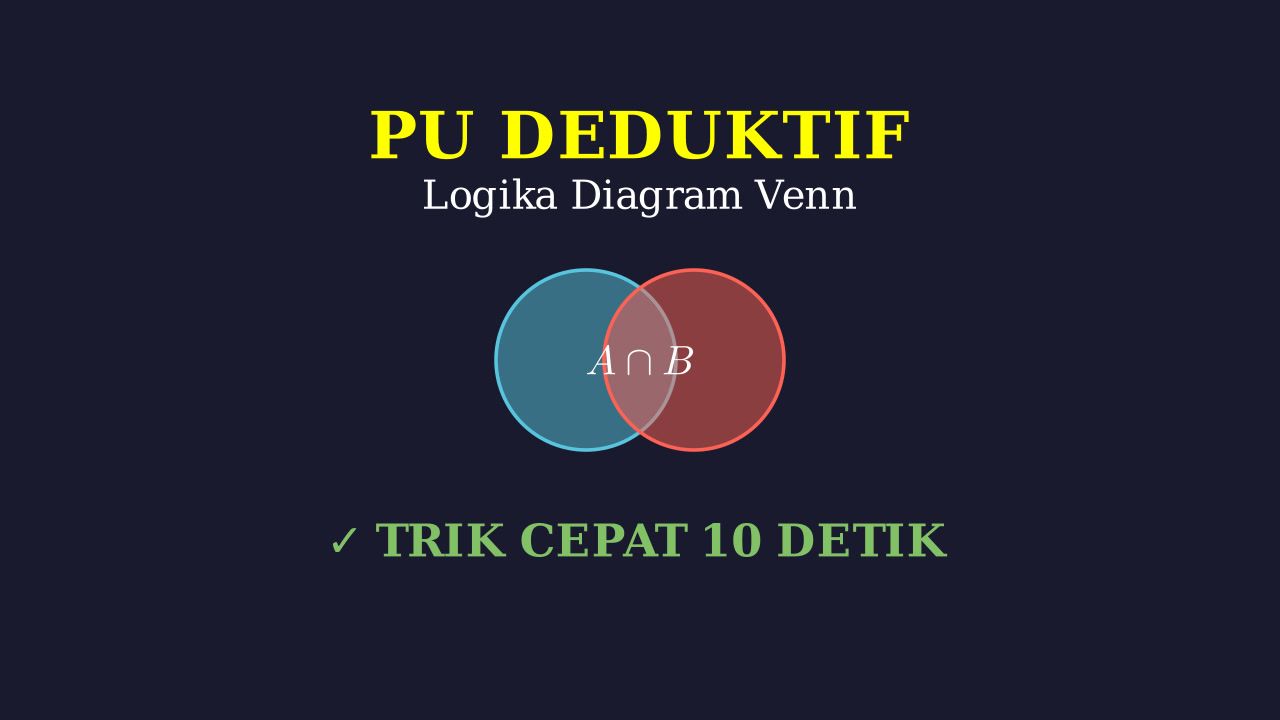 Logika Diagram Venn