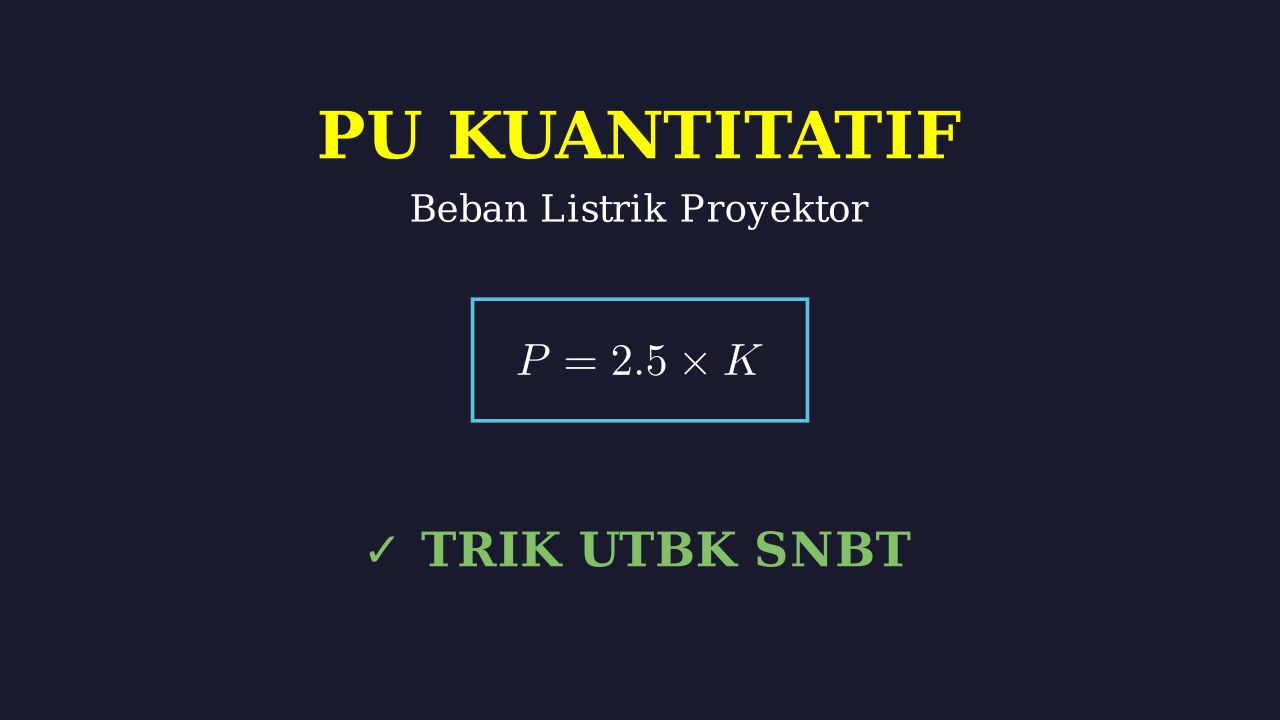 Menghitung Beban Listrik Proyektor dan Kipas