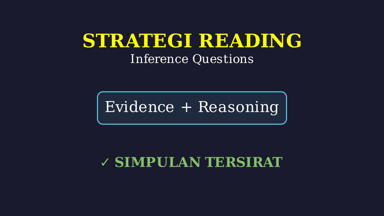 Mastering Inference Questions