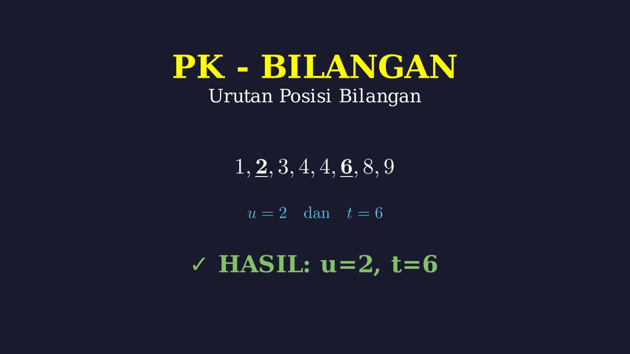 Menentukan Posisi dalam Urutan Bilangan