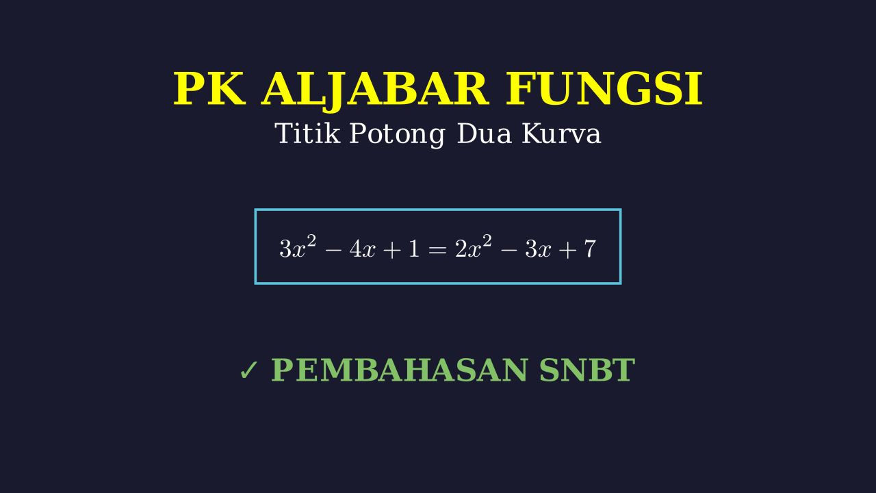 Titik Potong Grafik Fungsi Kuadrat