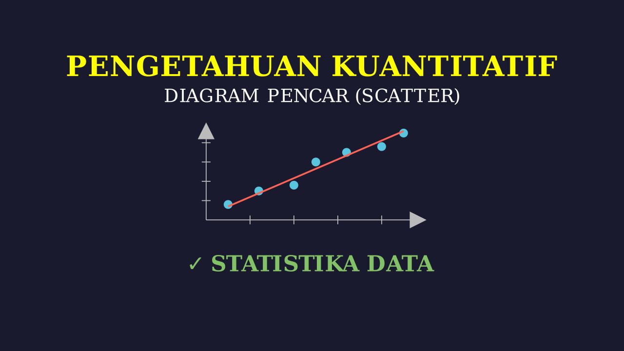 Diagram Pencar: Analisis Hubungan Data