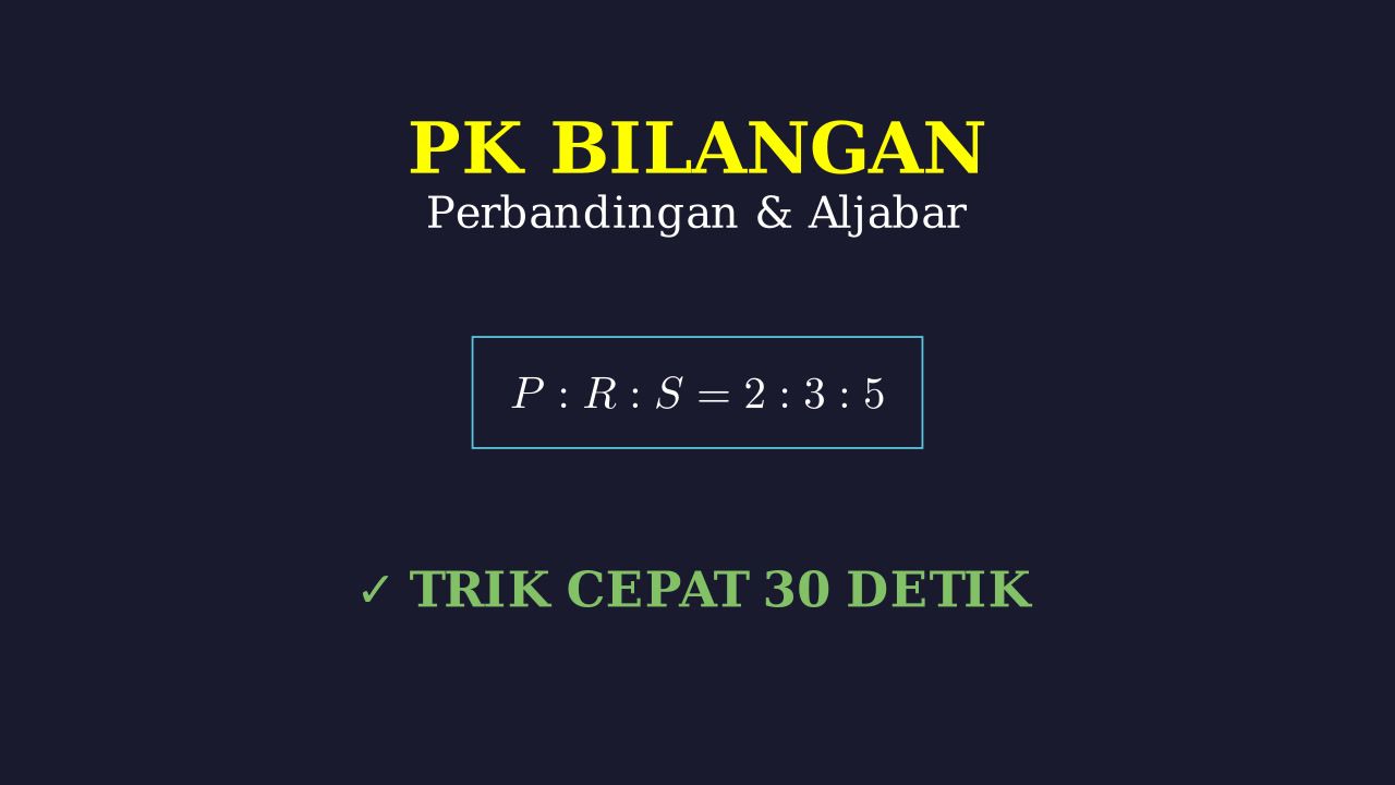 Perbandingan dan Aljabar: Soal Uang