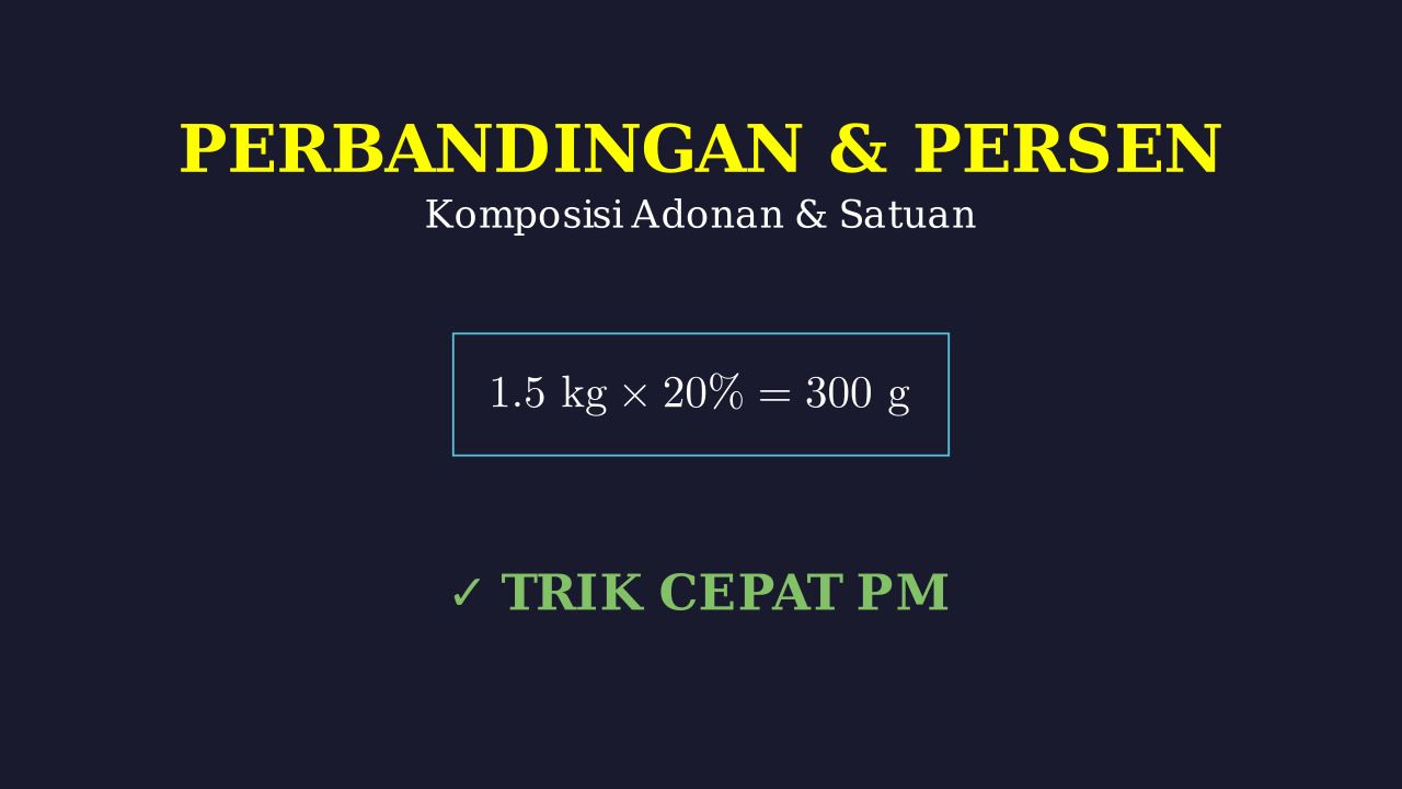 Komposisi Adonan: Persentase, Perbandingan & Konversi