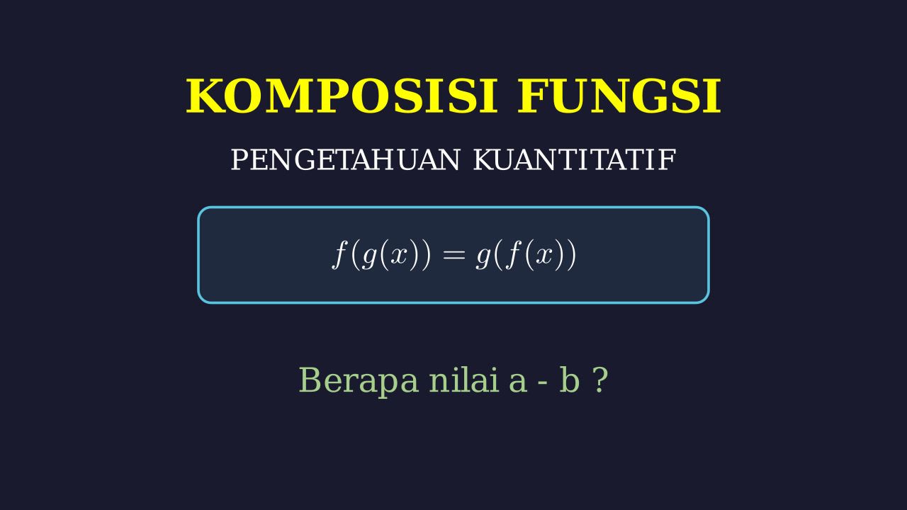 Komposisi Fungsi: Mencari Nilai a-b