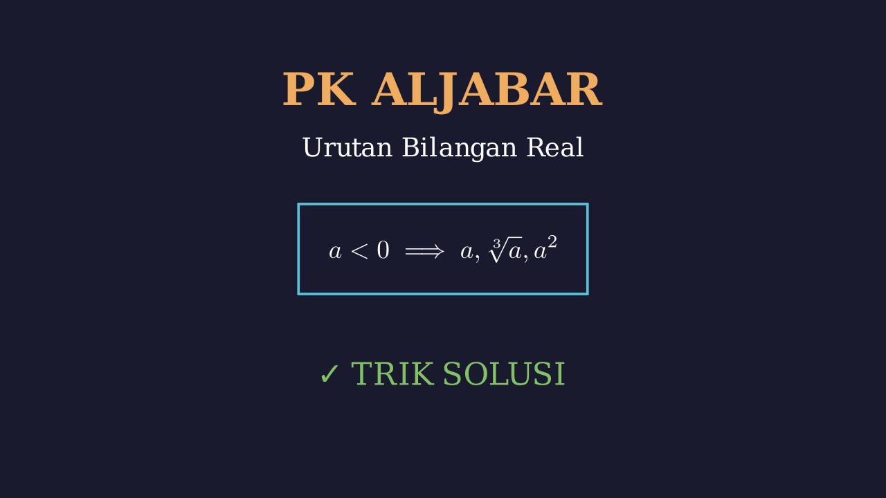 Membandingkan Akar Bilangan Real Negatif