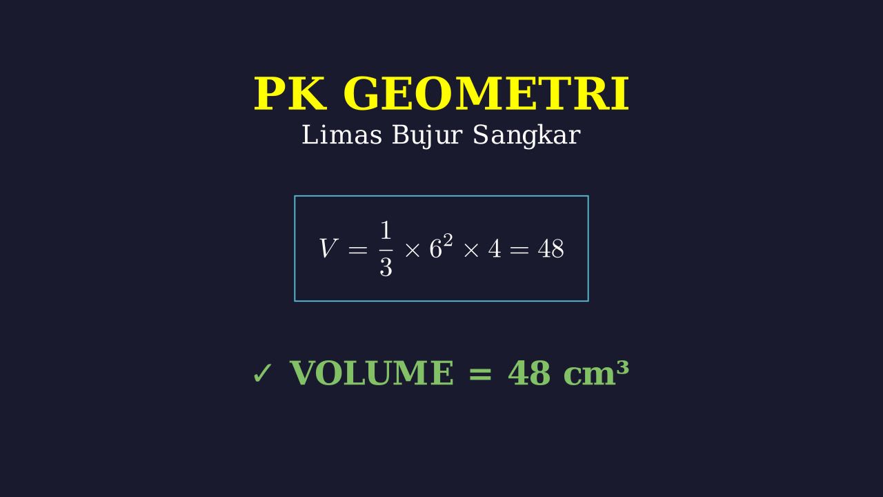 Limas Segi Empat: Analisis Bangun Ruang
