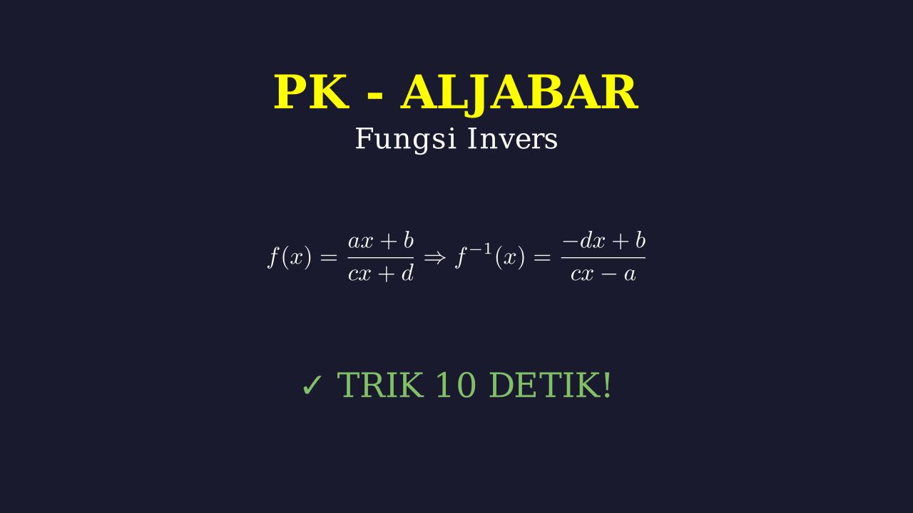 Memahami Fungsi Invers