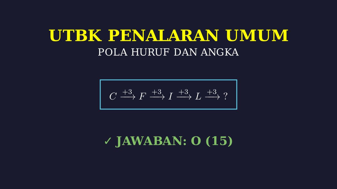 Pola Huruf dan Angka: Penalaran Umum UTBK