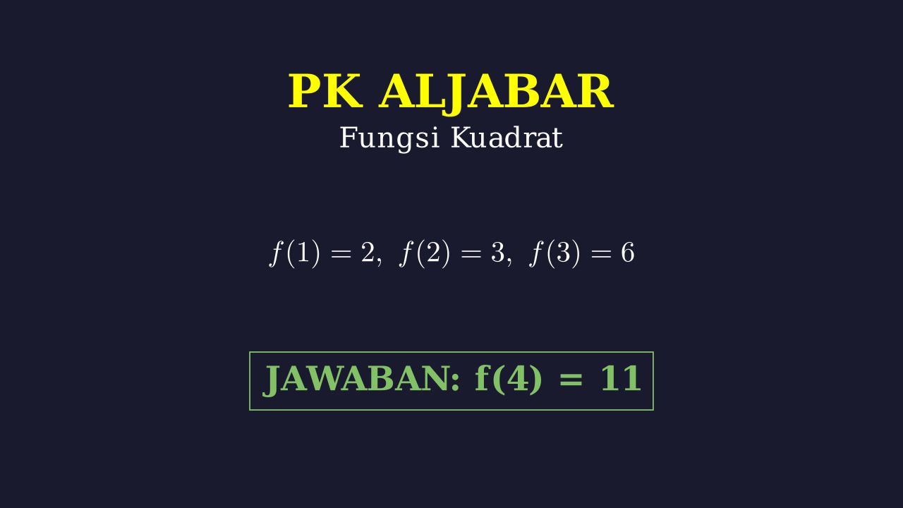 Menentukan Nilai Fungsi Kuadrat