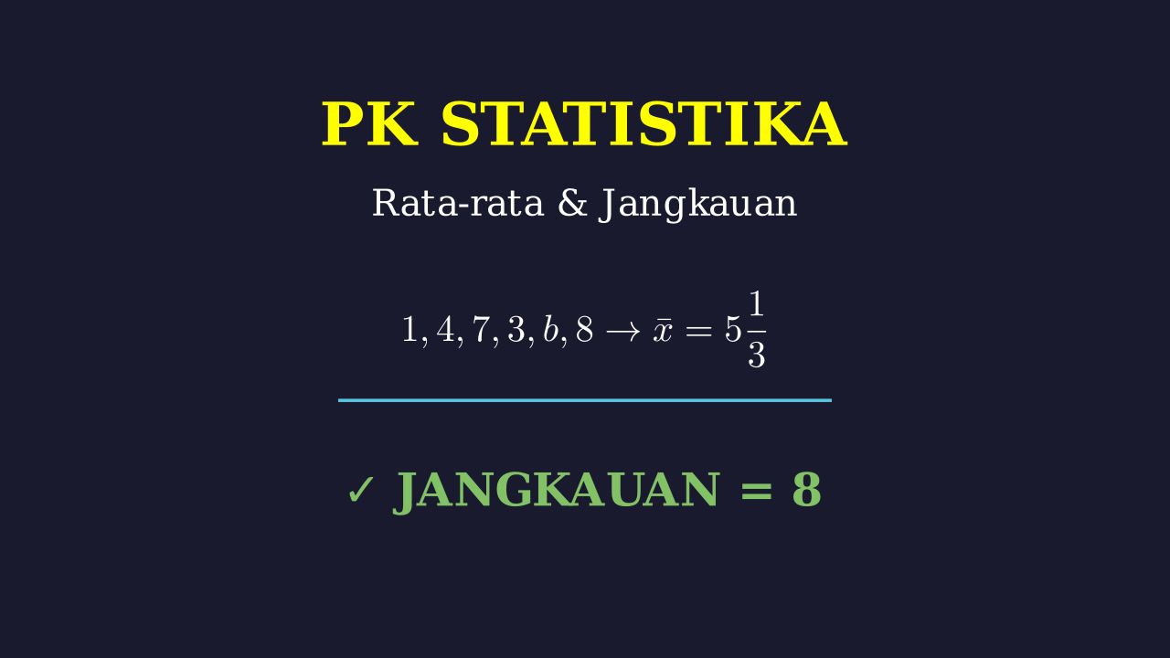 Statistika: Rata-rata Bilangan Bulat