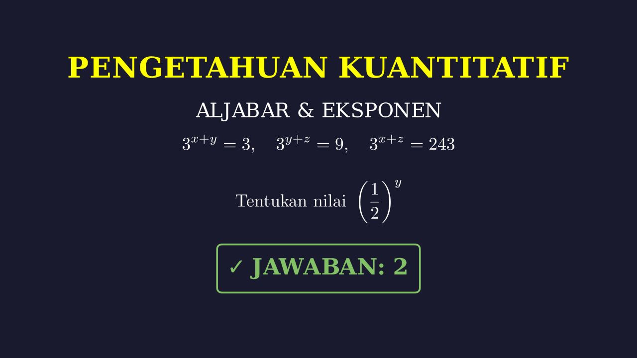 Sistem Persamaan Eksponen