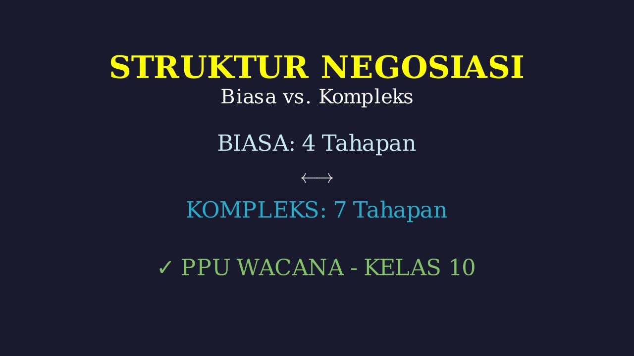 Struktur Teks Negosiasi: Biasa vs Kompleks
