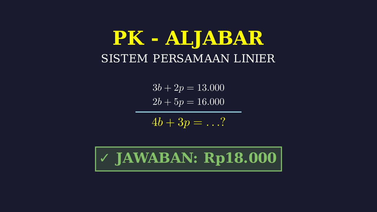 Soal Cerita SPLDV: Harga Buku dan Pena