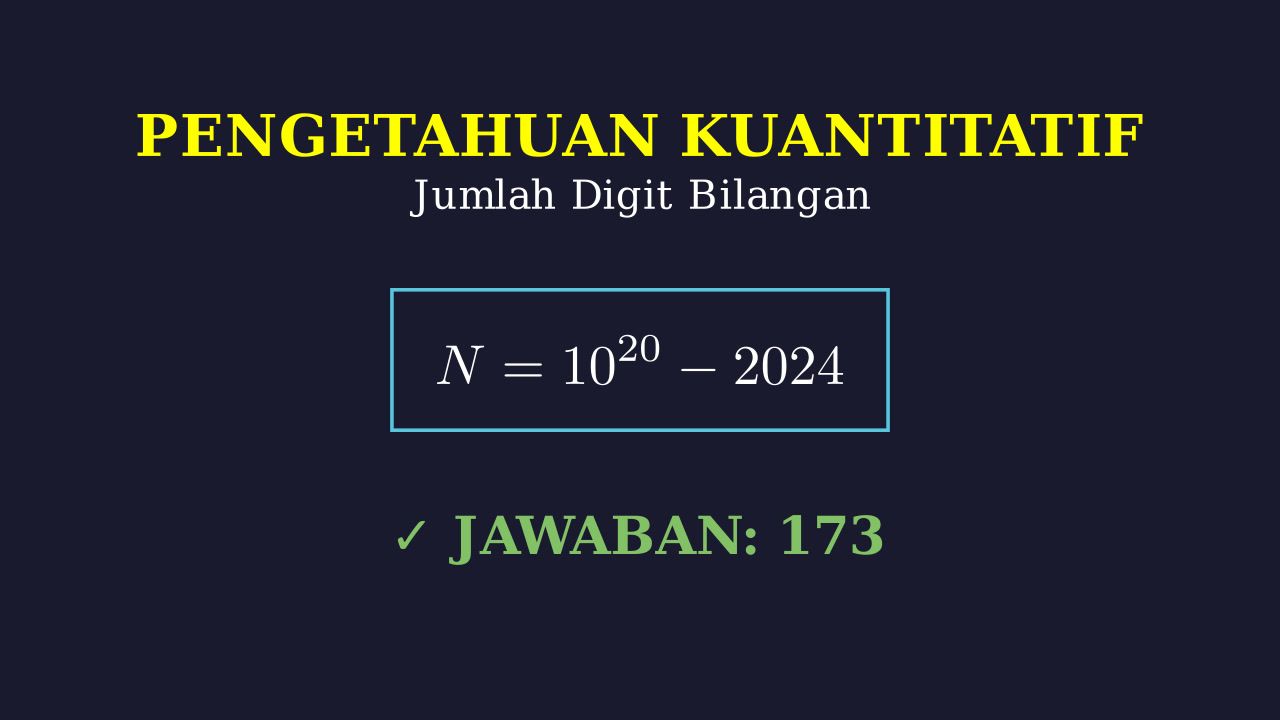 Menghitung Jumlah Digit: 10^20 - 2024