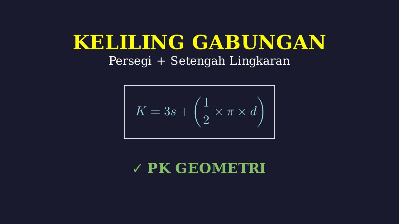 Keliling Gabungan: Persegi & Setengah Lingkaran