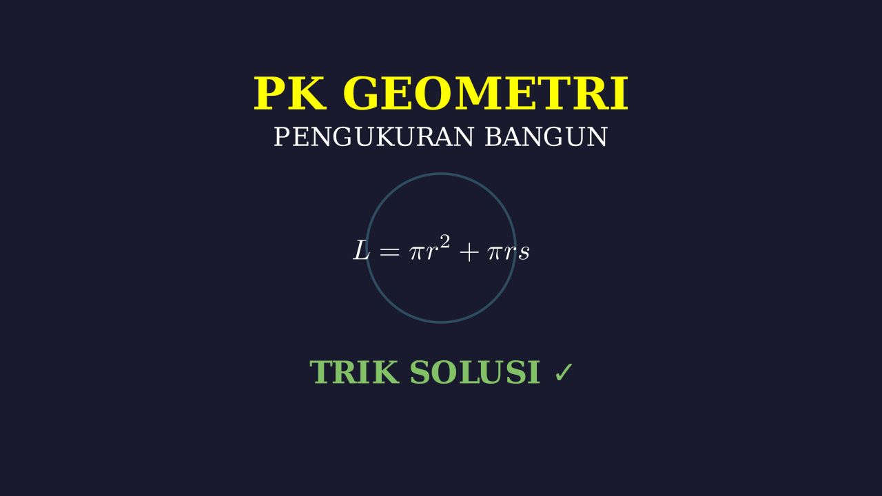 Membuat Skrip Video Matematika