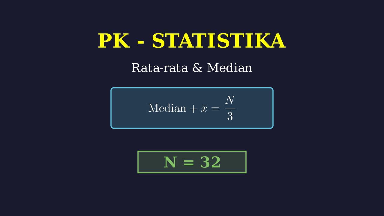 Menghitung Rata-Rata dan Median