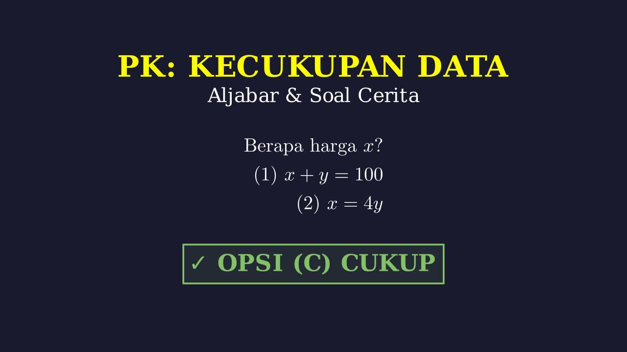 Kecukupan Data: Soal Cerita