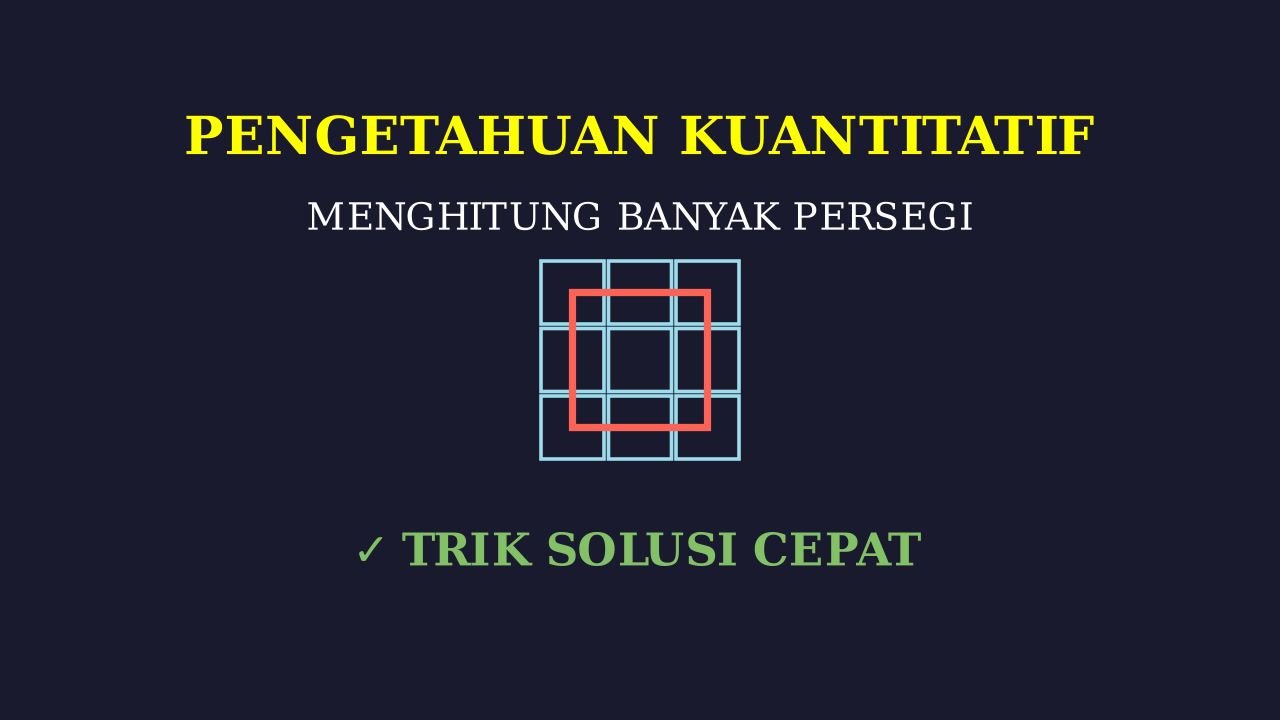Menghitung Jumlah Persegi