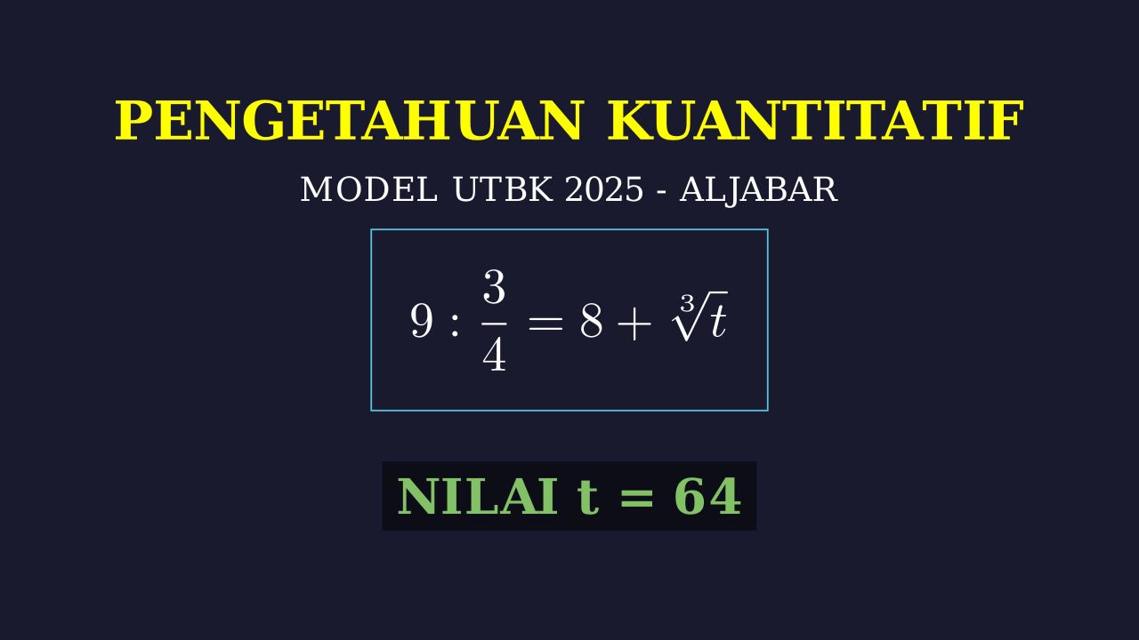 Persamaan Akar: Model UTBK 2025